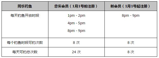 91狗爷城中村