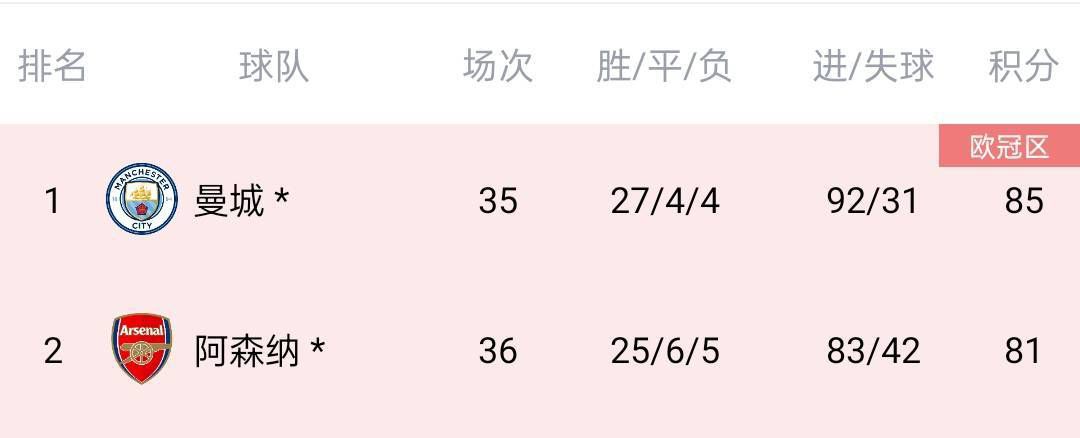 五月婷婷中文