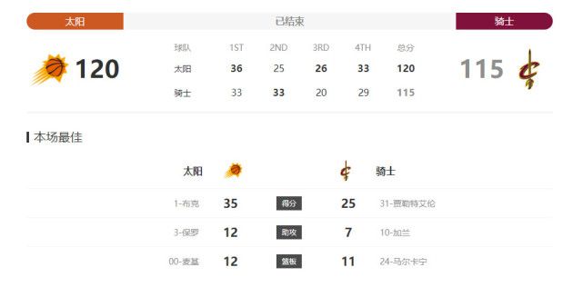 精品福利一区二区在线观看