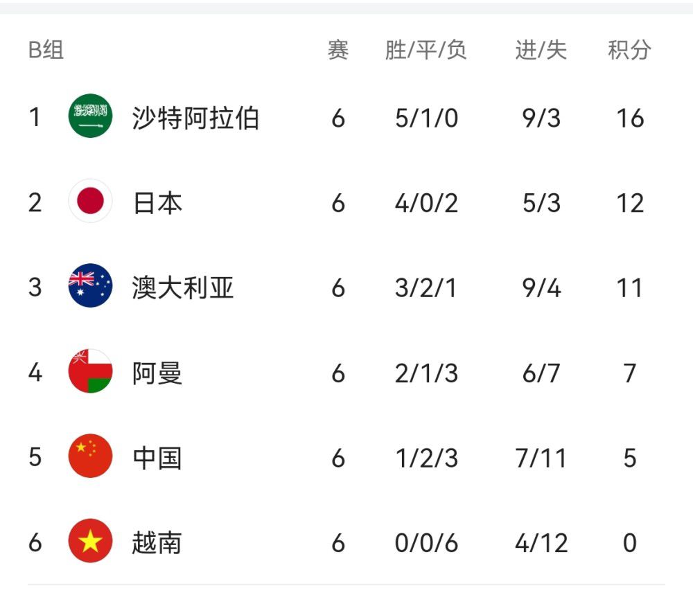 亚洲成色999久久网站
